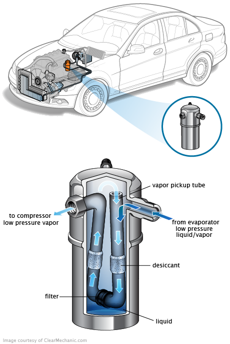 See P3764 repair manual
